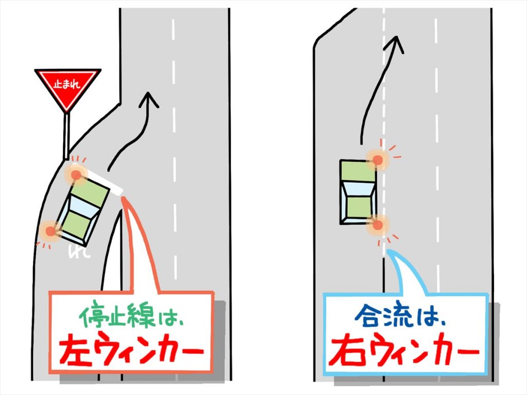 停止線があるかどうかで判断できる
